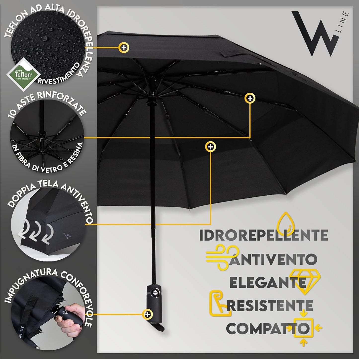 WLine Umbrella with Case